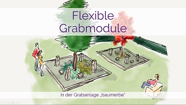 Durch einen Klick öffnet sich ein YouTube-Video.
